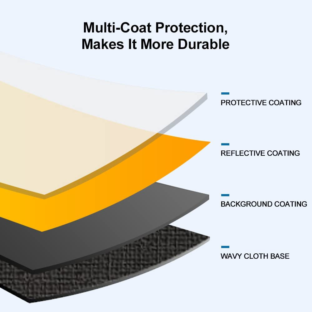 60 80 110cm 5in1 Reflector Pho - Photography Lighting Reflector review and price