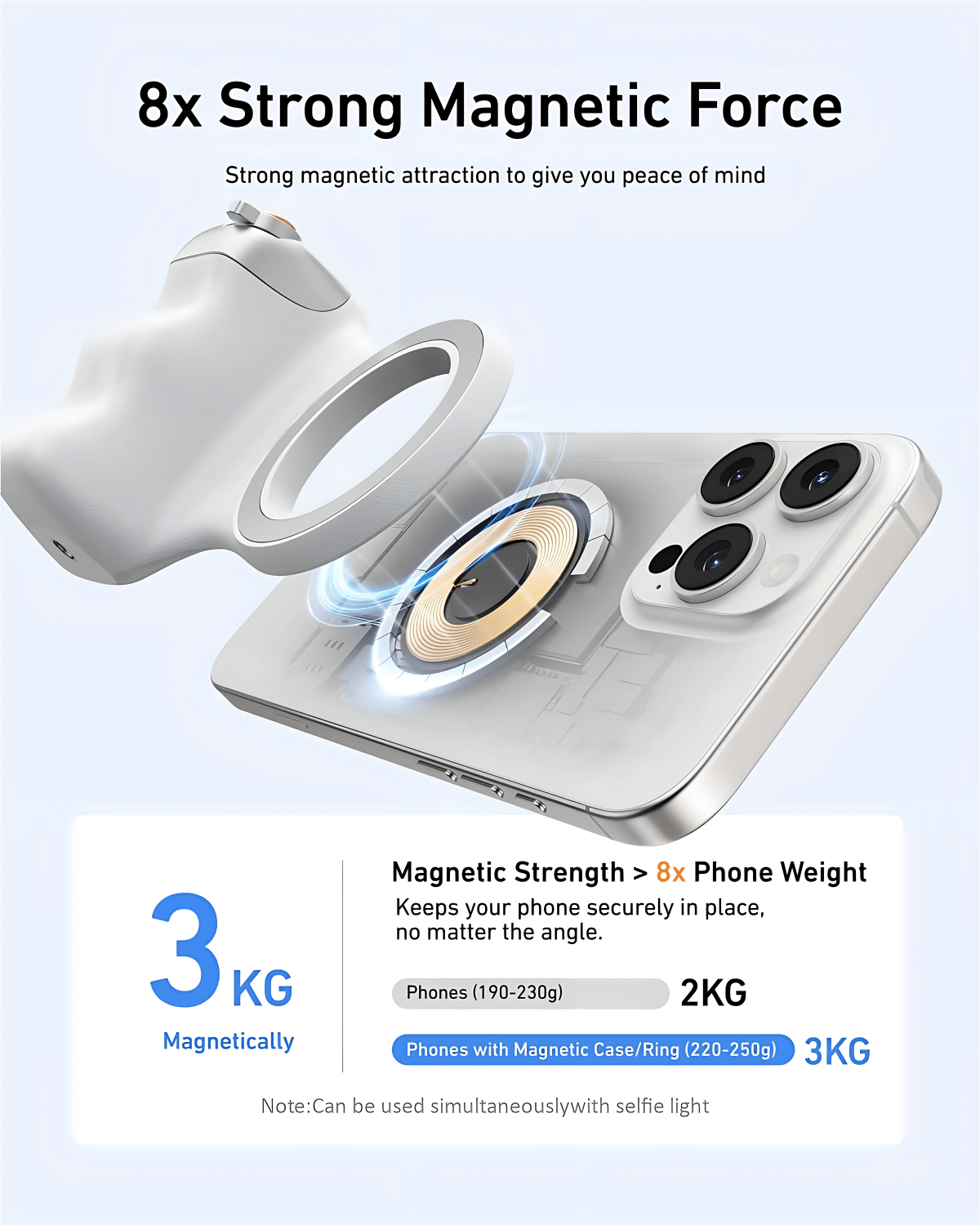 Silver Magnetic Phone Camera G - Photography Lighting Kits review and price