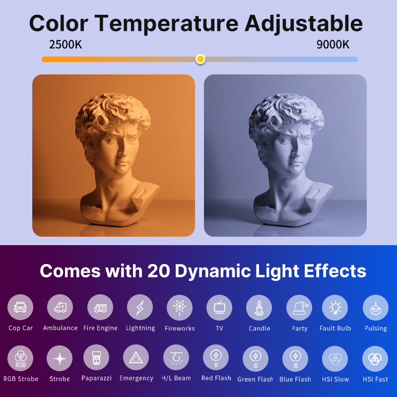 Ulanzi VL119 Handheld RGB Colo - Photography Lighting Set review and price