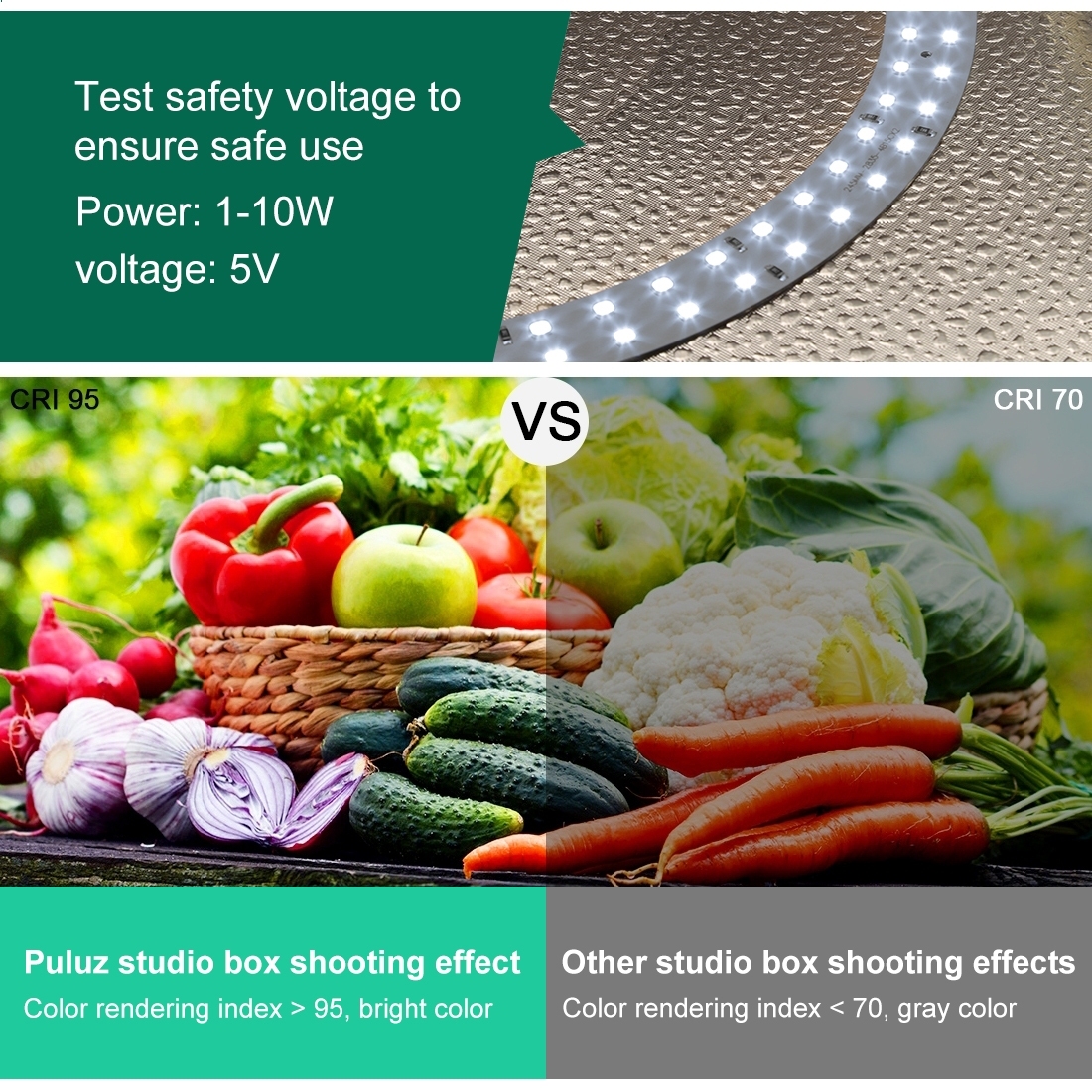 PULUZ 30cm 12inch Lightbox Min - Photography Lighting Kit With Backdrop review and price