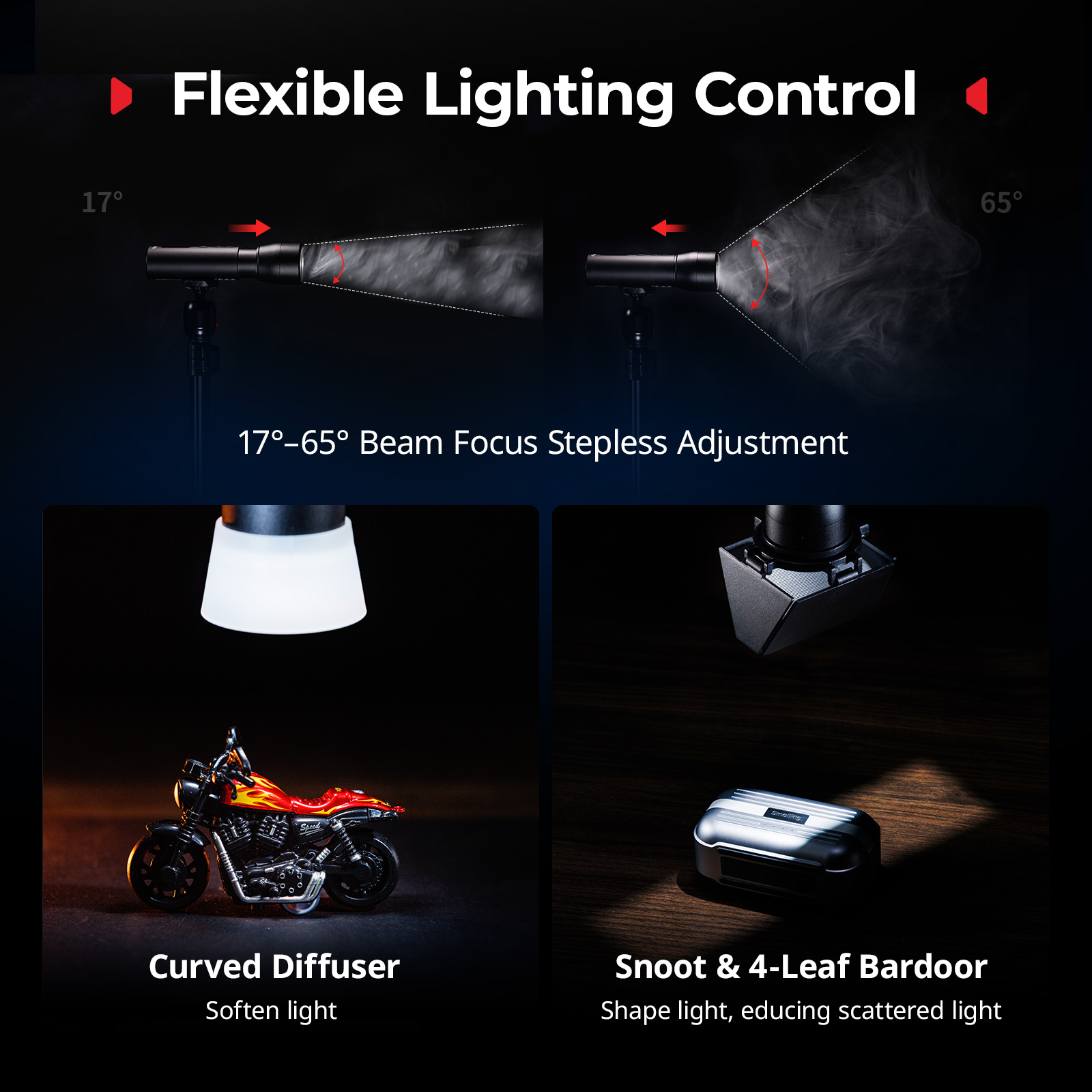 SmallRig RF 05B Portable Zoom  - Snoot Flash Modifier review and price