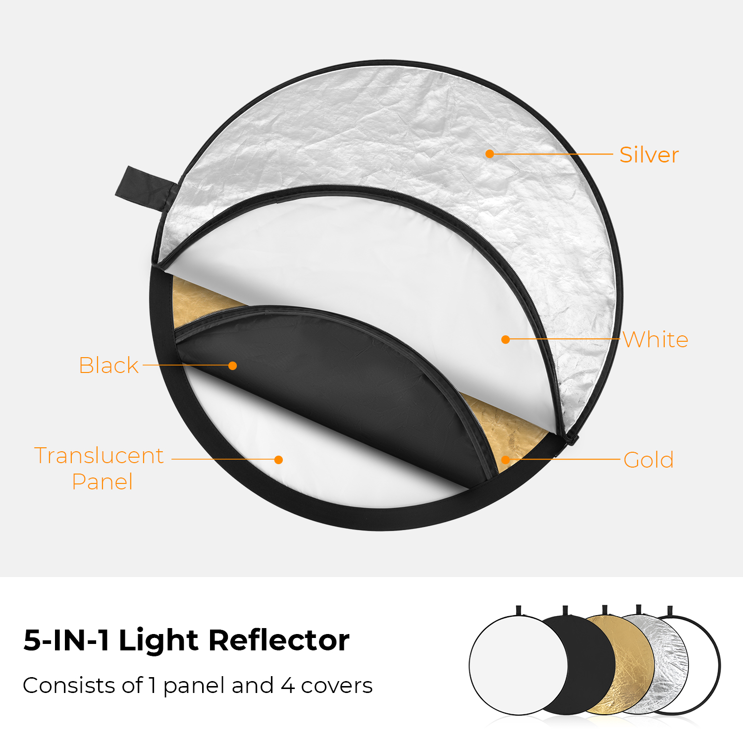 K&F CONCEPT 56/80/110cm 5-in-1 - Photography Lighting Reflector review and price