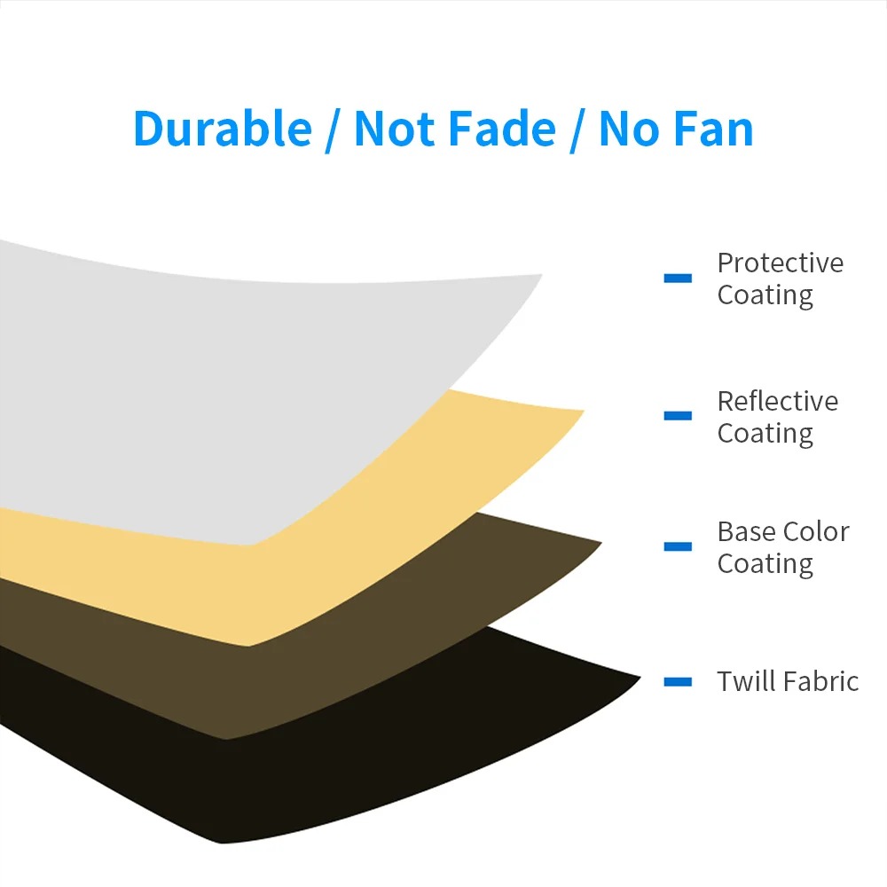 60/80/110CM 5-in-1 Collapsible - Photography Lighting Reflector review and price